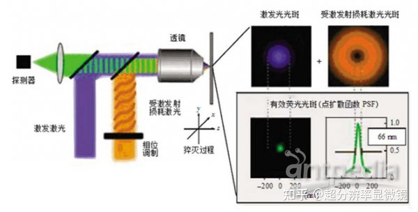 1682390667188596.png 1682390667188596.png